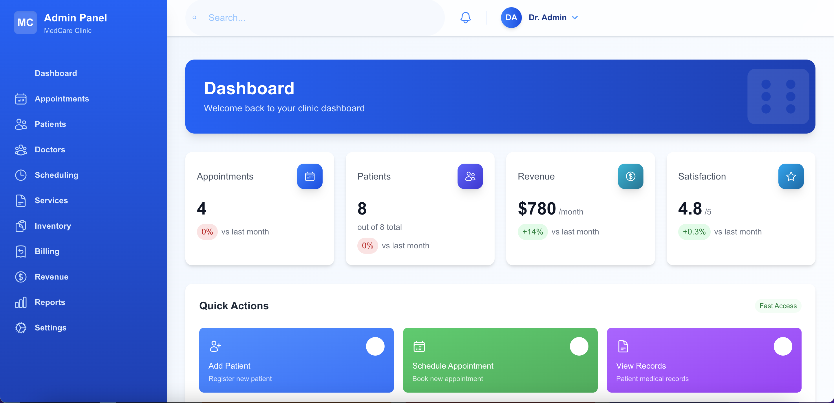 ClinicIT Dashboard Demo